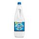 Χημικό Υγρό Thetford Aqua Kem Blue